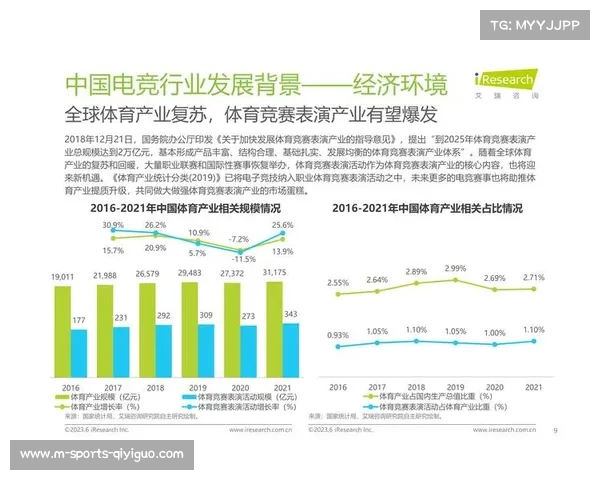 中国电竞教育白皮书发布 9所高校新增电竞专业推动产业发展 中国电竞教育白皮书发布 9所高校新增电竞专业推动产业发展